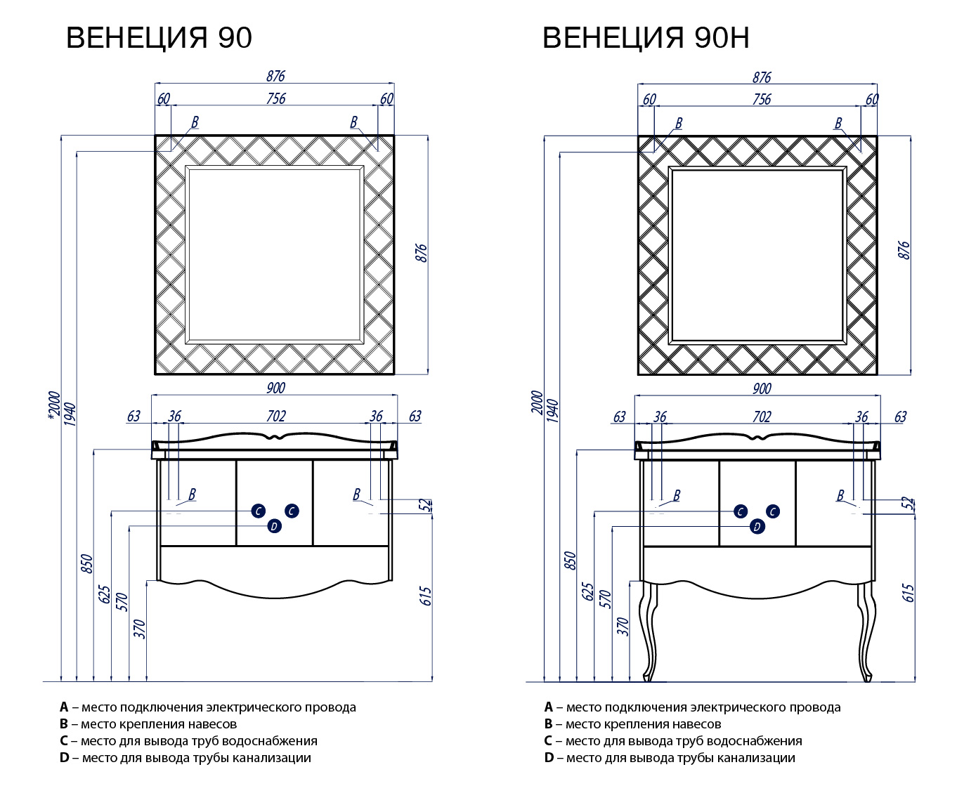 Мебель для ванной Акватон Венеция 90 белая